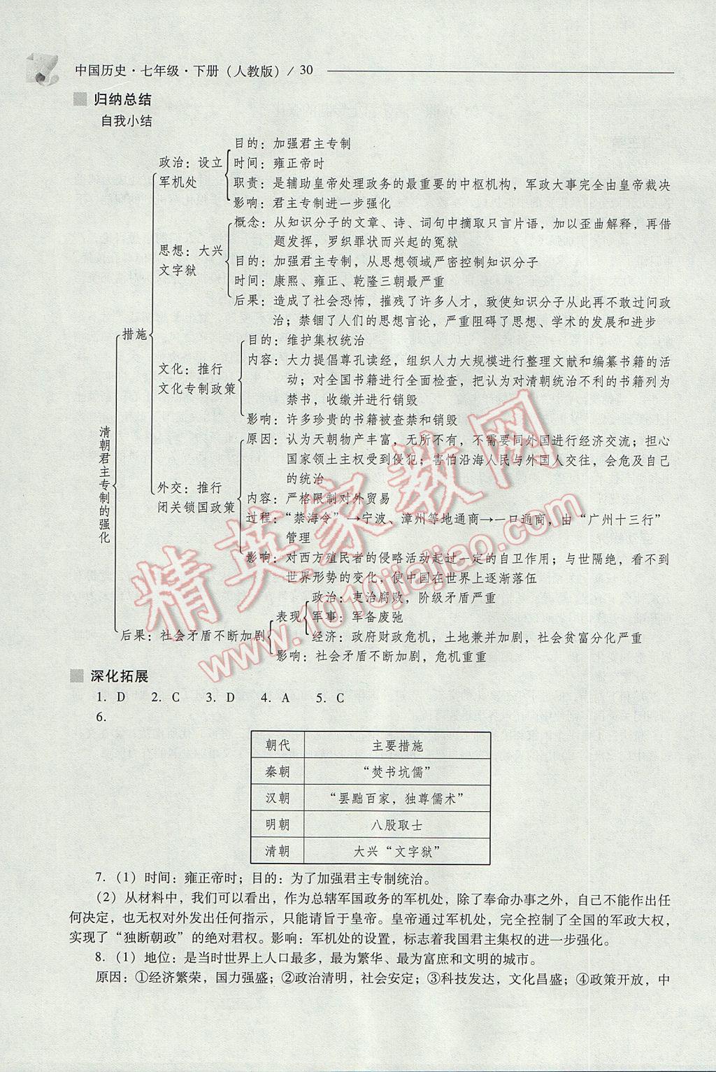 2017年新課程問題解決導(dǎo)學(xué)方案七年級中國歷史下冊人教版 參考答案第30頁