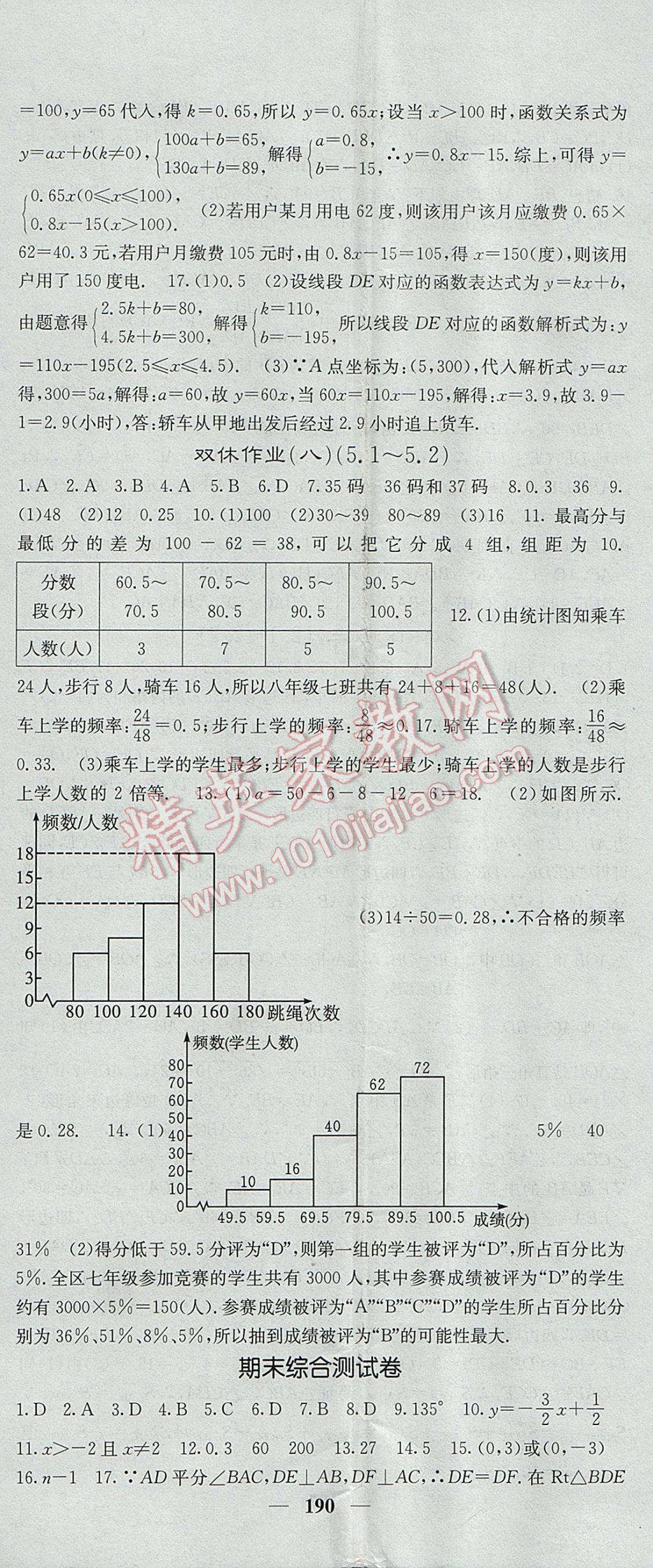 2017年課堂點(diǎn)睛八年級數(shù)學(xué)下冊湘教版 參考答案第41頁