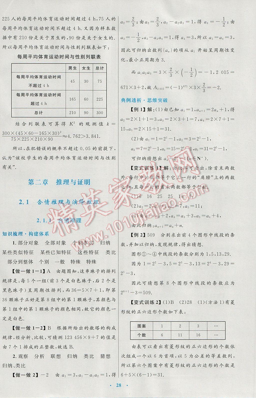 高中同步測控優(yōu)化設(shè)計(jì)數(shù)學(xué)選修1-2人教A版 參考答案第8頁