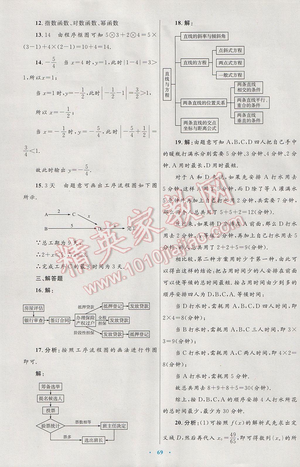 高中同步测控优化设计数学选修1-2人教A版 参考答案第49页