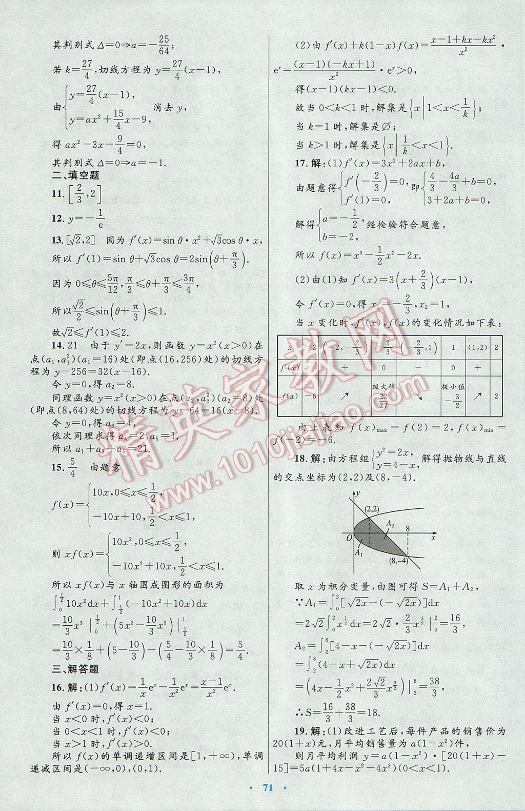 高中同步測控優(yōu)化設(shè)計數(shù)學(xué)選修2-2人教A版 參考答案第43頁