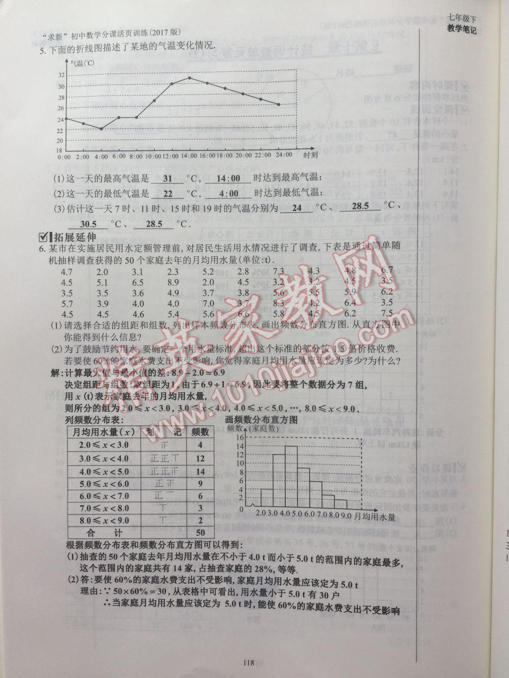 2017年初中数学活页练习七年级下册西安出版社 参考答案第118页