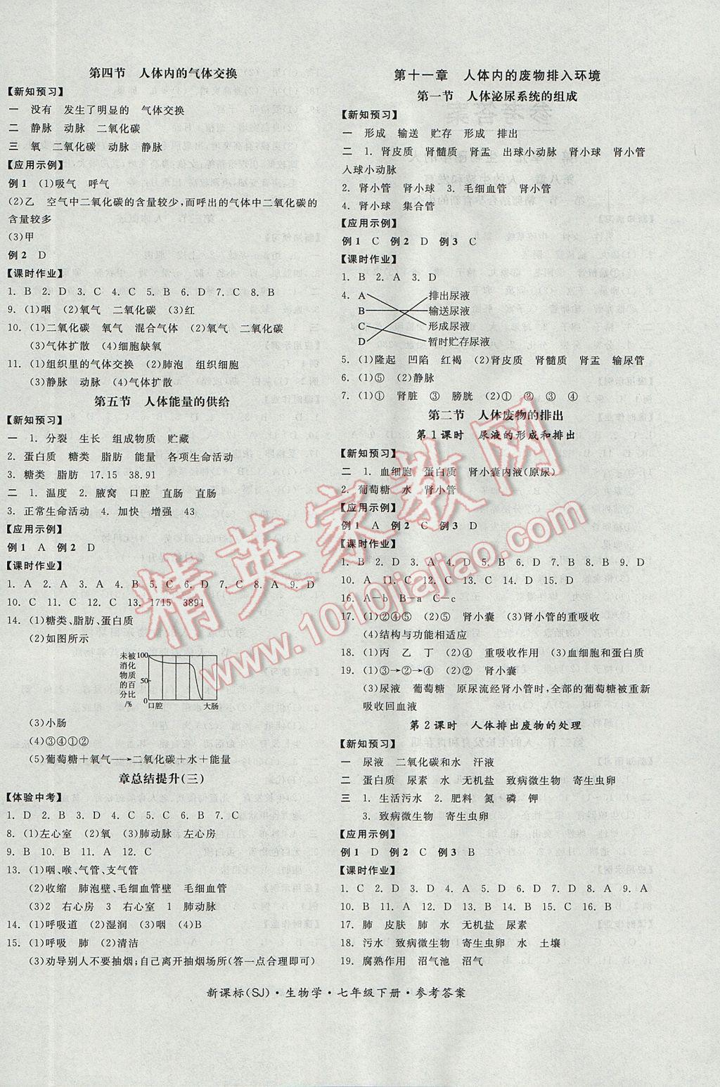 2017年全品學(xué)練考七年級生物學(xué)下冊蘇教版 參考答案第4頁