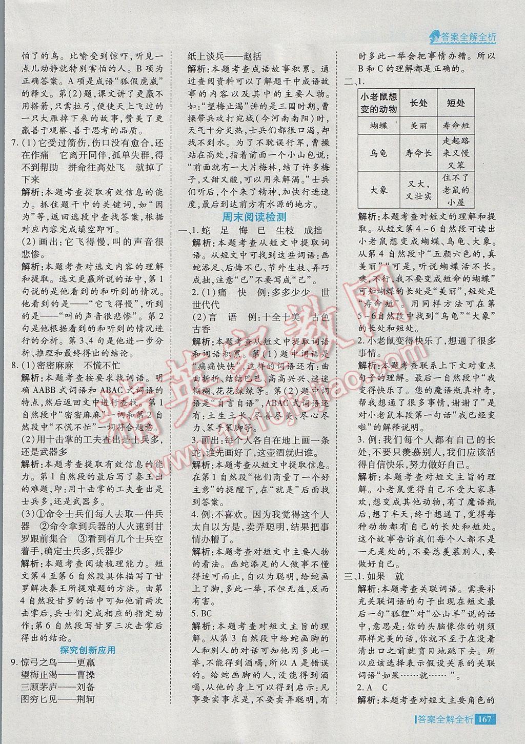 2017年考點集訓(xùn)與滿分備考三年級語文下冊 參考答案第15頁