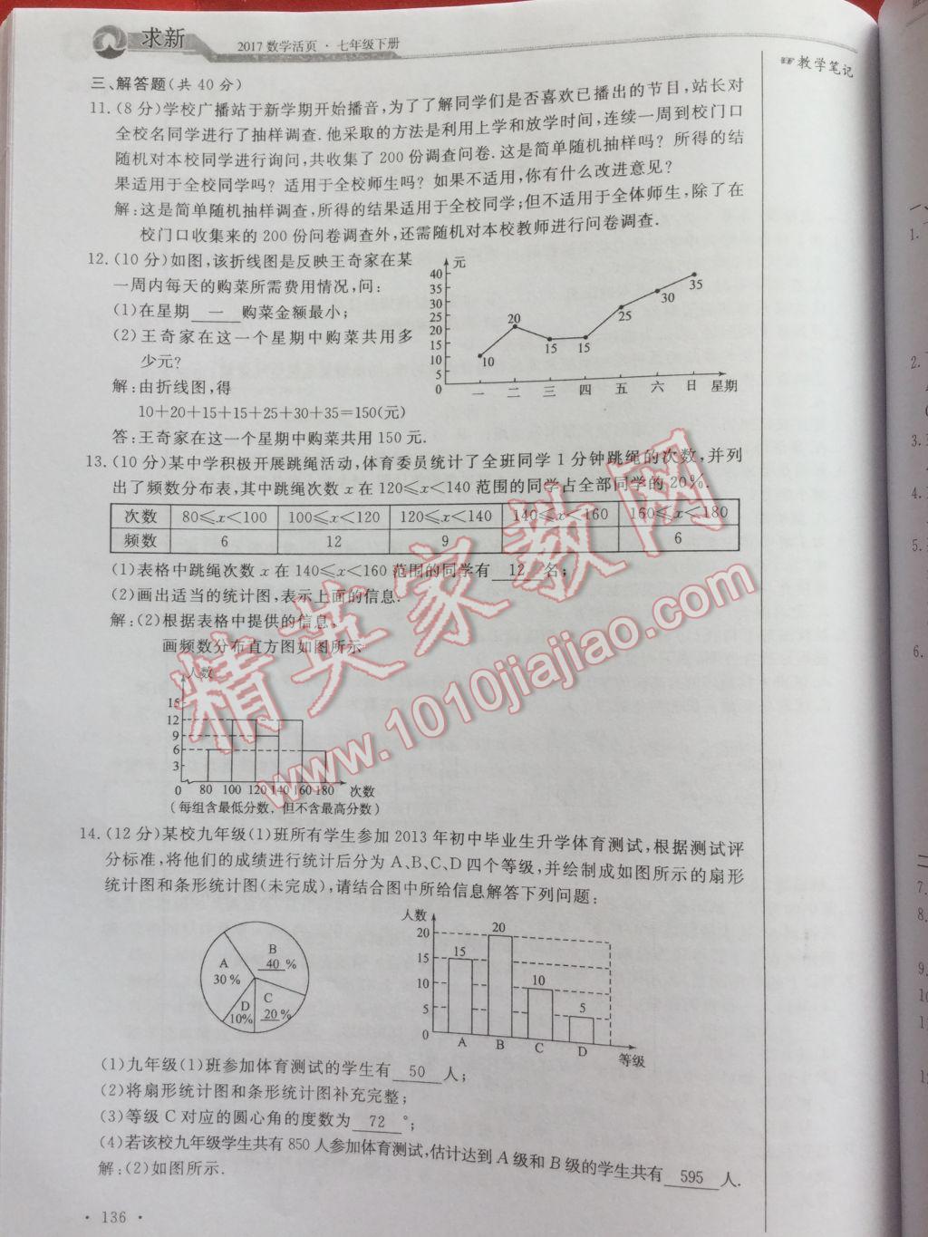 2017年数学活页单元测评卷七年级数学下册人教版 参考答案第136页