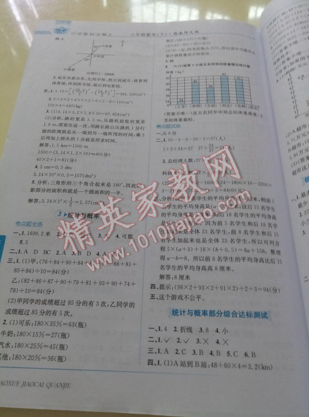 2017年小學教材全解六年級數(shù)學下冊西師大版 參考答案第14頁