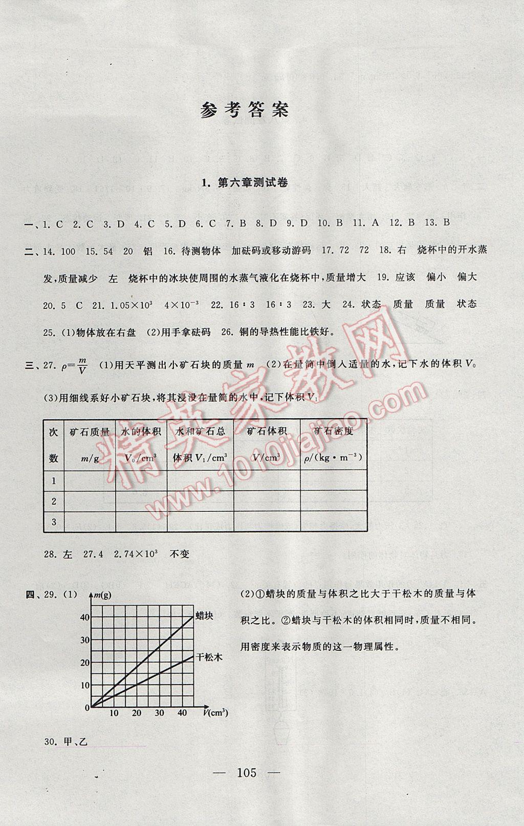 2017年啟東黃岡大試卷八年級物理下冊蘇科版 參考答案第1頁