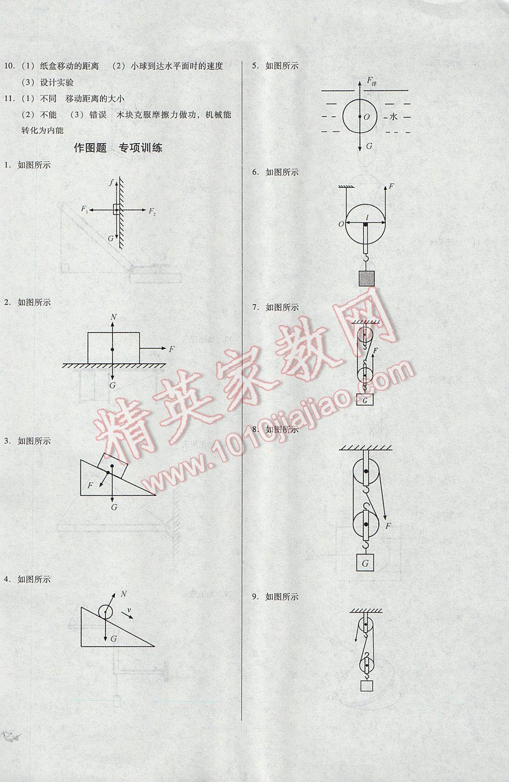 2017年單元加期末復習與測試八年級物理下冊滬科版 參考答案第10頁