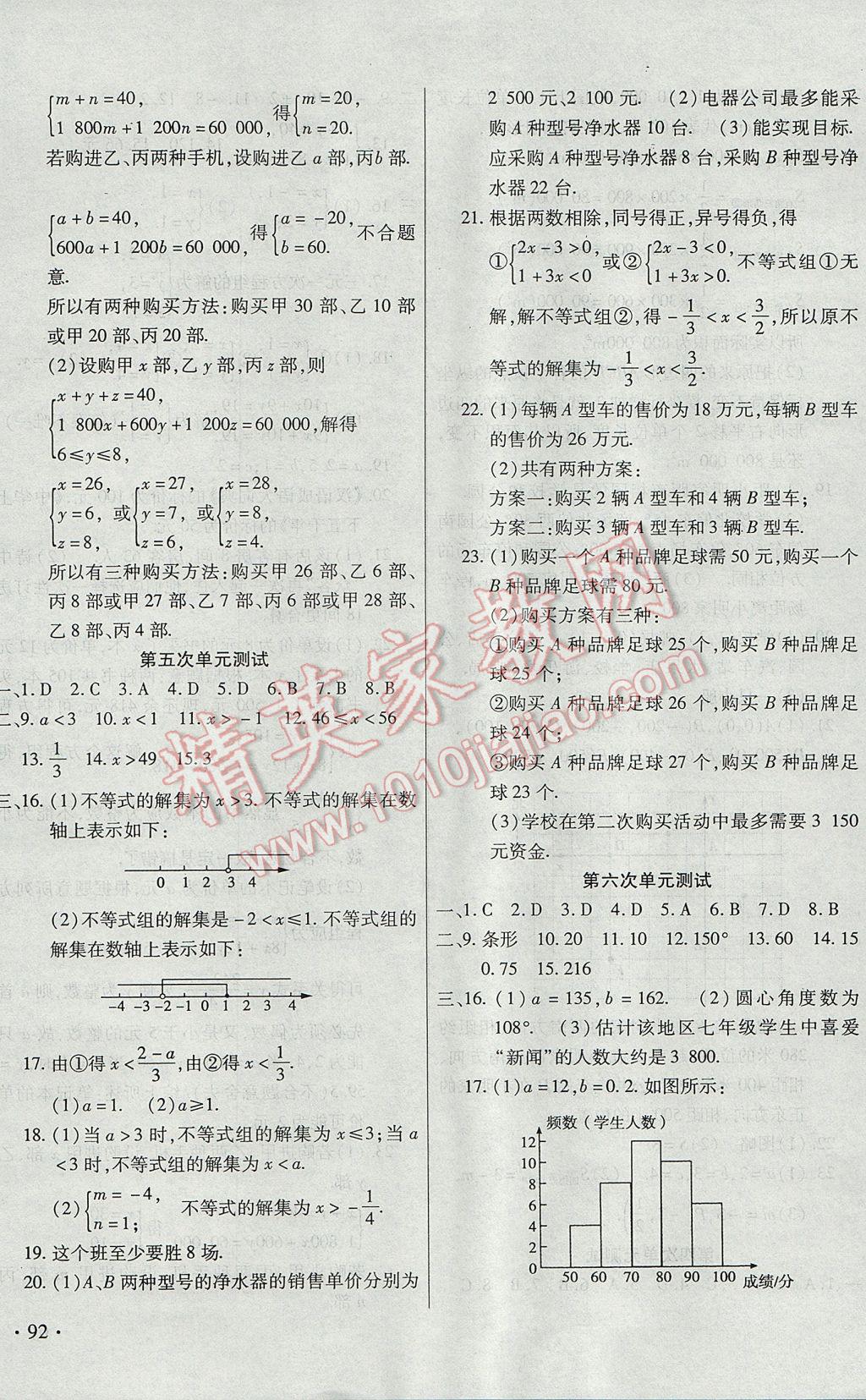 2017年ABC考王全程测评试卷七年级数学下册人教版 参考答案第3页