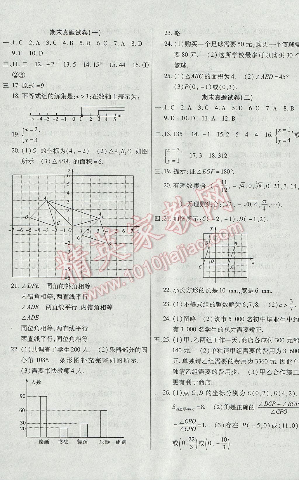 2017年ABC考王全程测评试卷七年级数学下册人教版 参考答案第8页