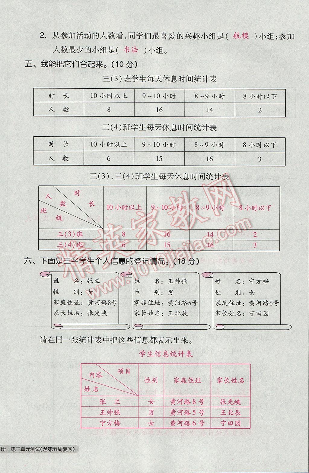 2017年全品小復(fù)習三年級數(shù)學下冊人教版 參考答案第24頁