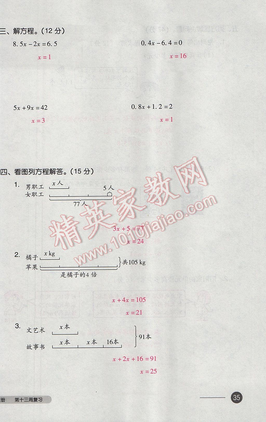 2017年全品小復(fù)習(xí)五年級數(shù)學(xué)下冊北師大版 參考答案第70頁