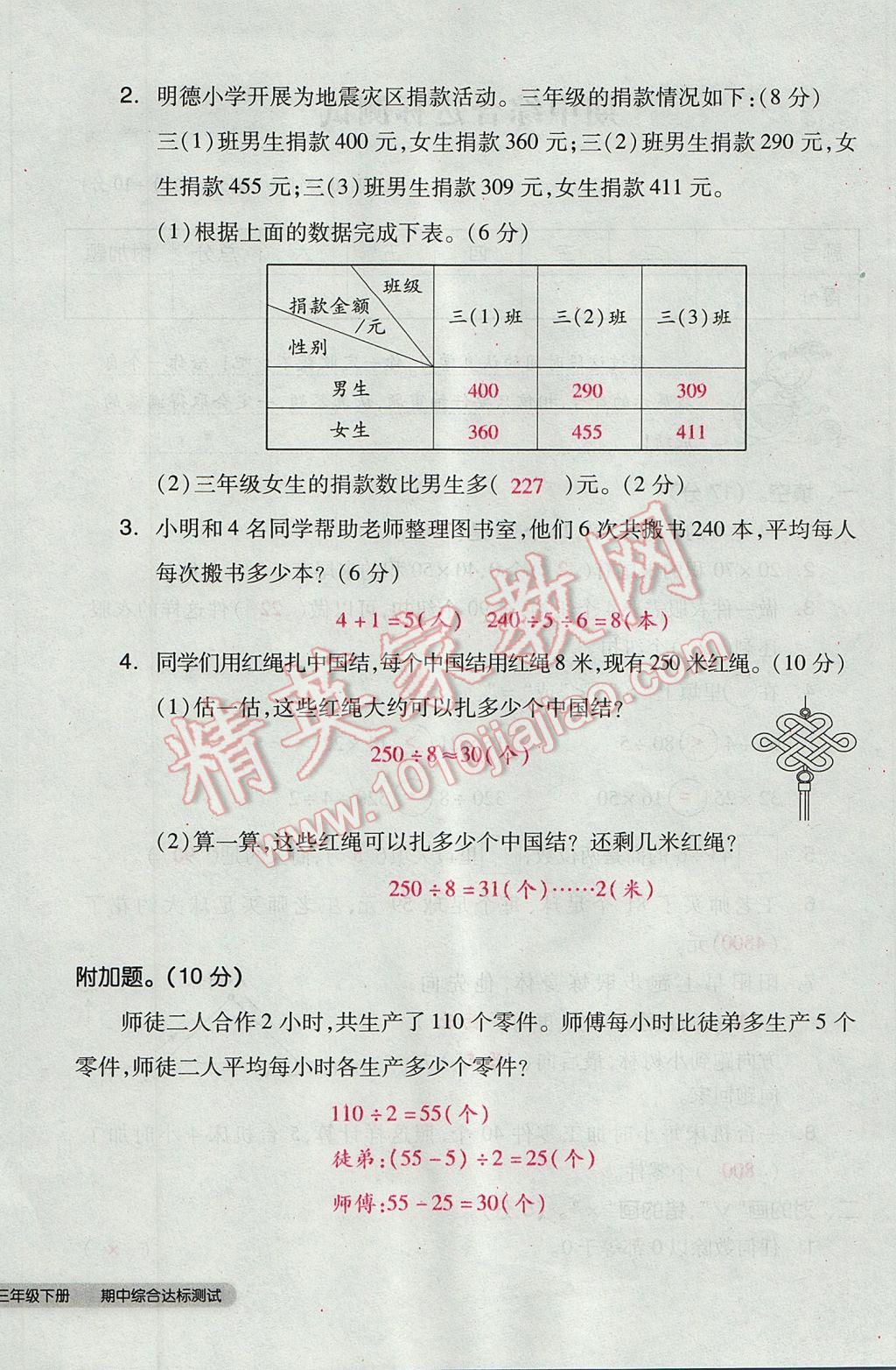 2017年全品小復(fù)習(xí)三年級(jí)數(shù)學(xué)下冊(cè)人教版 參考答案第44頁