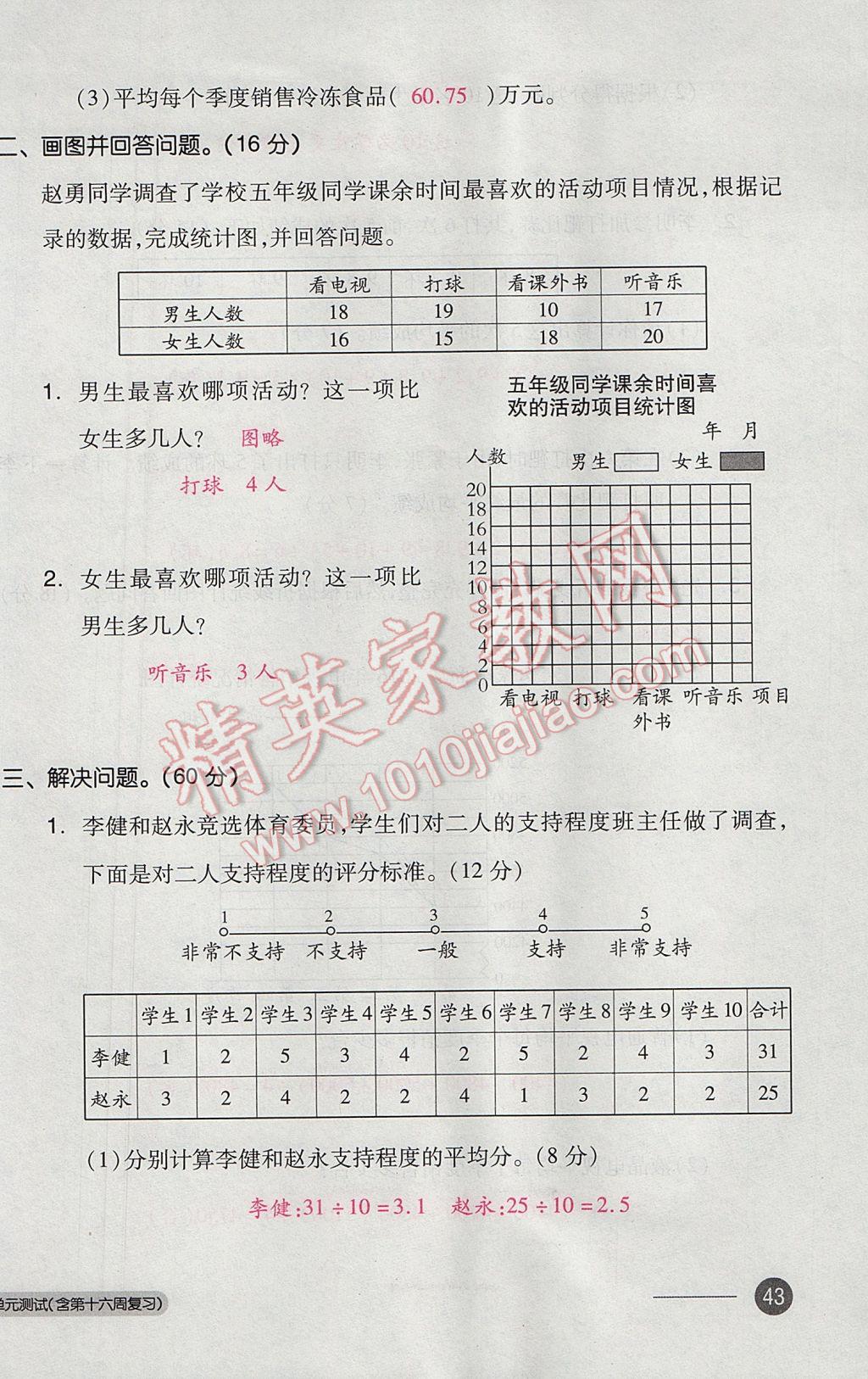 2017年全品小復(fù)習五年級數(shù)學(xué)下冊北師大版 參考答案第86頁