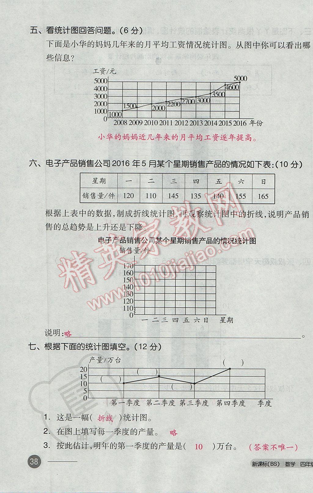 2017年全品小復(fù)習(xí)四年級(jí)數(shù)學(xué)下冊(cè)北師大版 參考答案第75頁(yè)