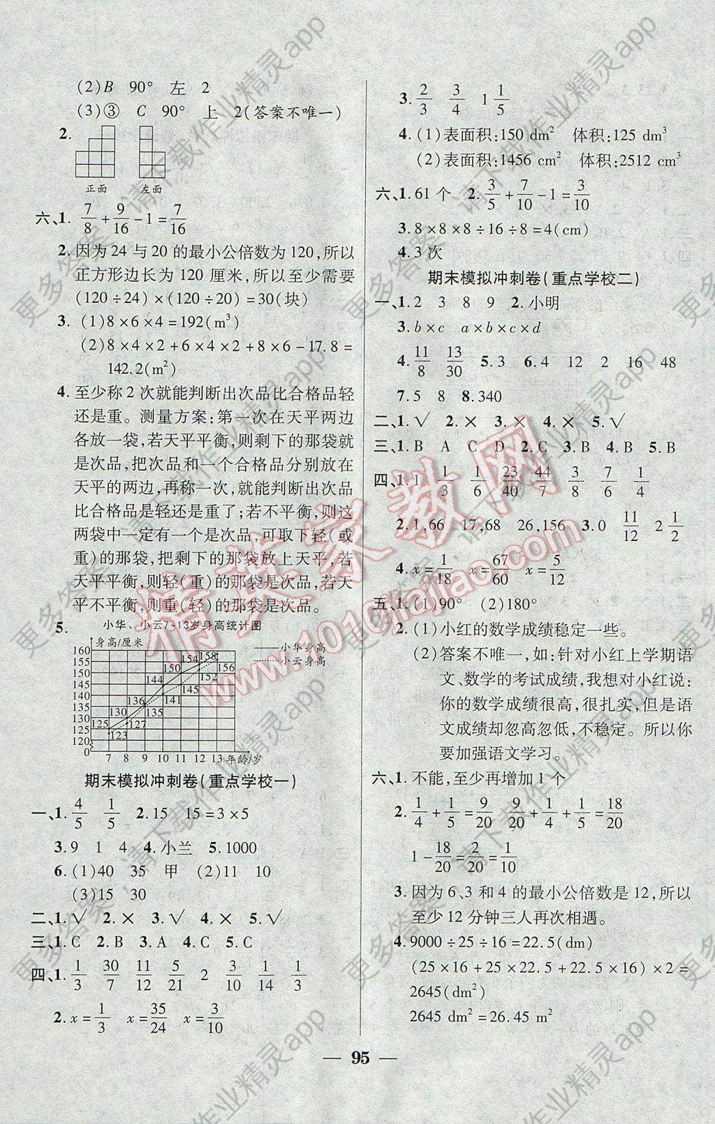 2017年小状元金考卷全能提优五年级数学下册
