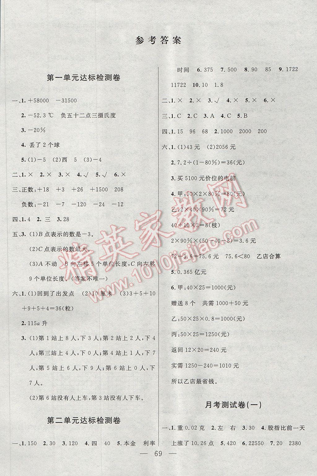 2017年金版卷王名師面對(duì)面大考卷六年級(jí)數(shù)學(xué)下冊(cè)人教版 參考答案第1頁