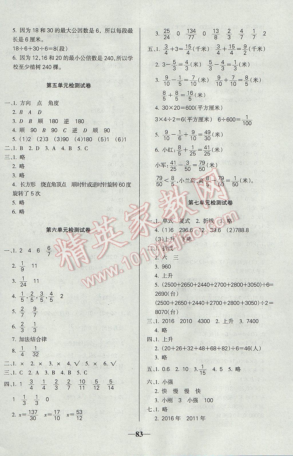 2017年启智文化满分试卷五年级数学下册人教版 参考答案第3页