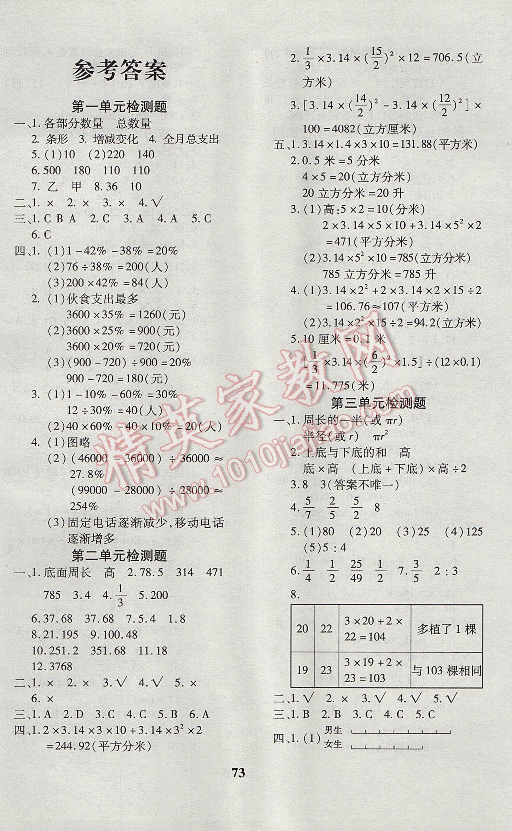 2017年黃岡360度定制密卷六年級(jí)數(shù)學(xué)下冊(cè)蘇教版 參考答案第2頁(yè)