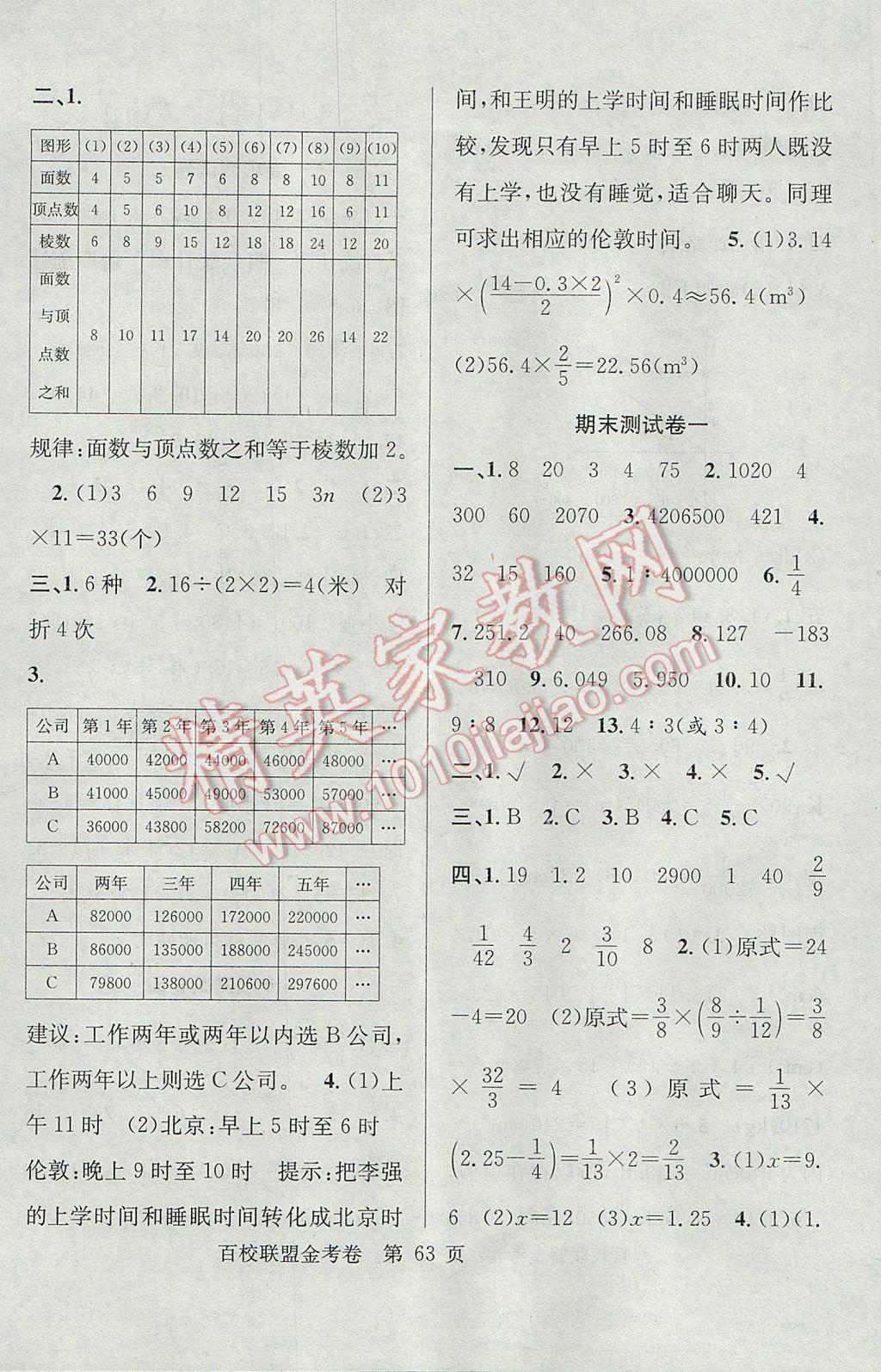 2017年百校聯(lián)盟金考卷六年級數(shù)學(xué)下冊人教版 參考答案第7頁