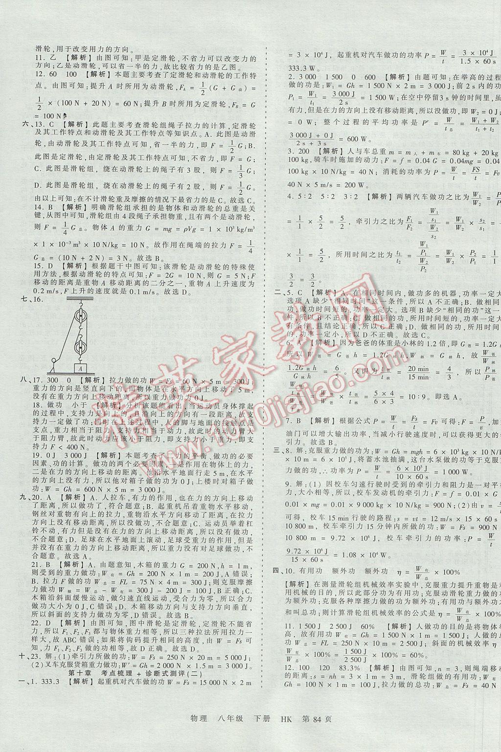 2017年王朝霞考点梳理时习卷八年级物理下册沪科版 参考答案第8页