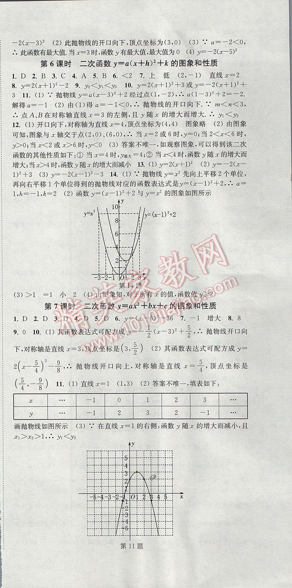 2017年通城學(xué)典活頁檢測九年級數(shù)學(xué)上冊滬科版 參考答案第3頁