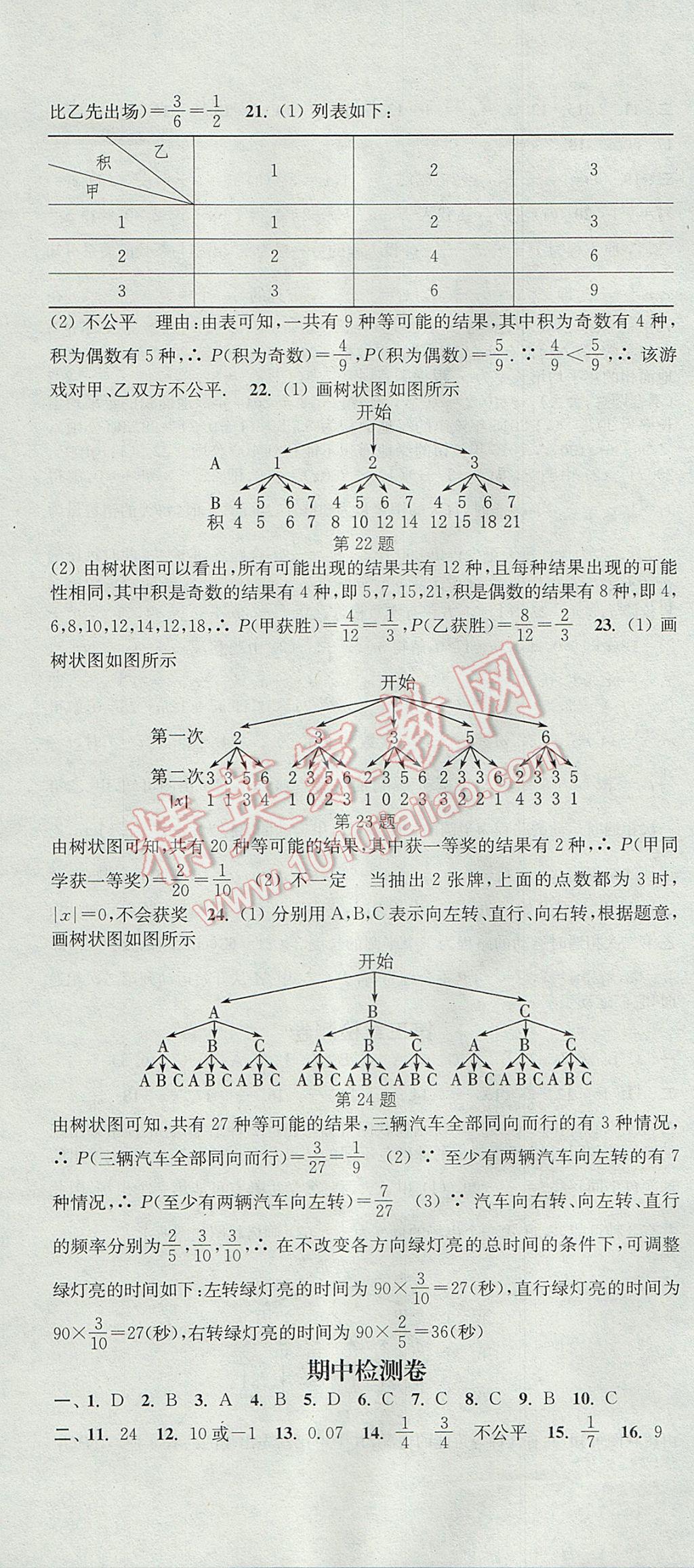 2017年通城學(xué)典活頁檢測九年級數(shù)學(xué)上冊北師大版 參考答案第22頁