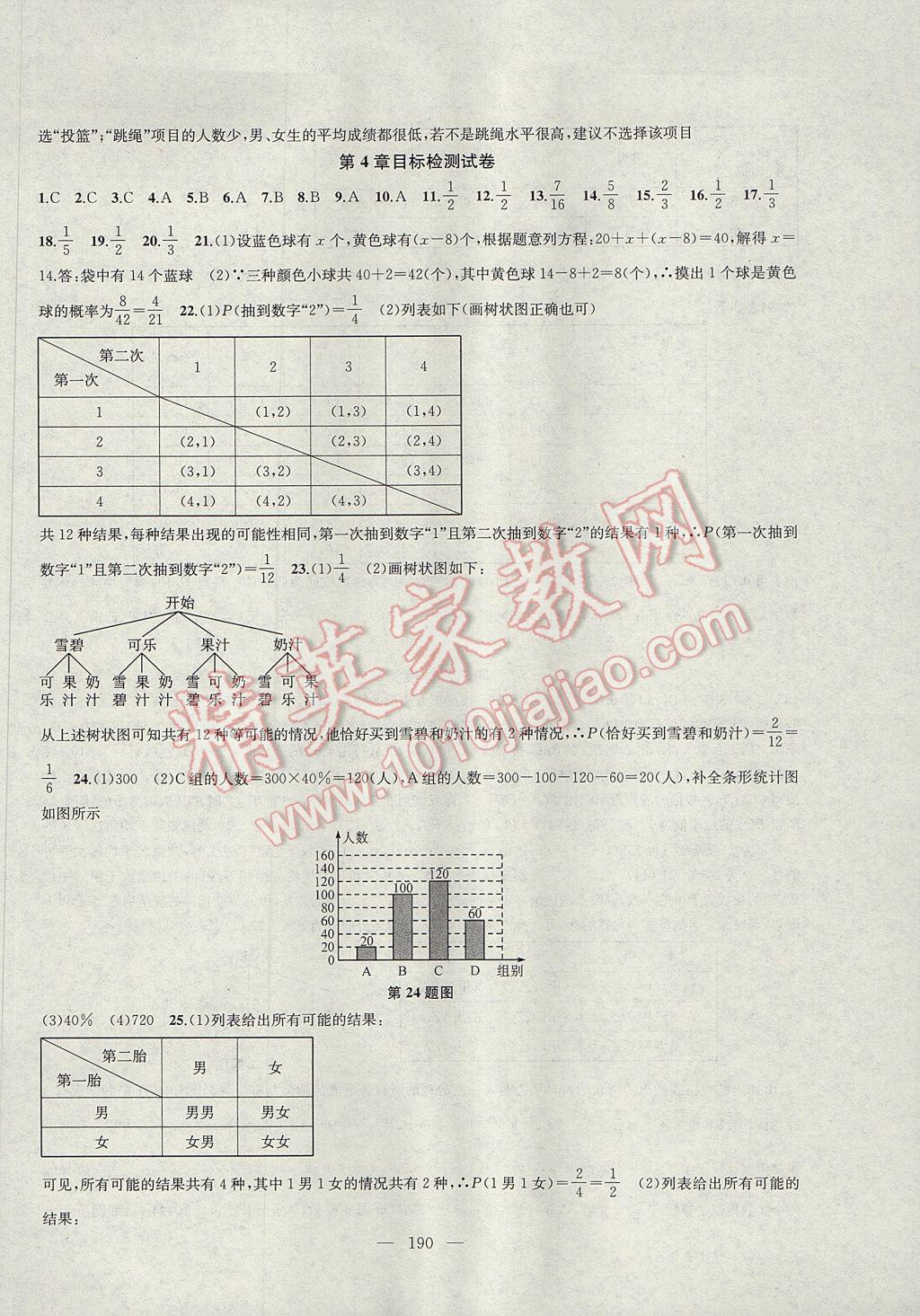 2017年金鑰匙1加1課時(shí)作業(yè)加目標(biāo)檢測(cè)九年級(jí)數(shù)學(xué)上冊(cè)江蘇版 參考答案第34頁(yè)