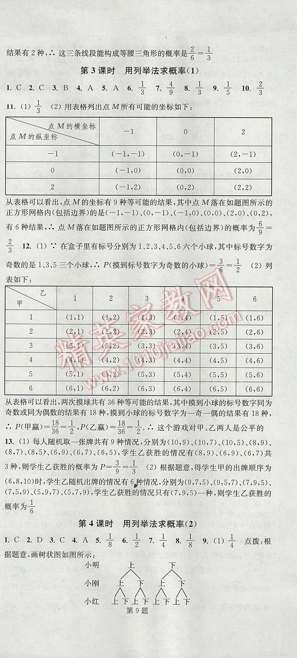 2017年通城學(xué)典活頁檢測九年級數(shù)學(xué)上冊人教版 參考答案第21頁