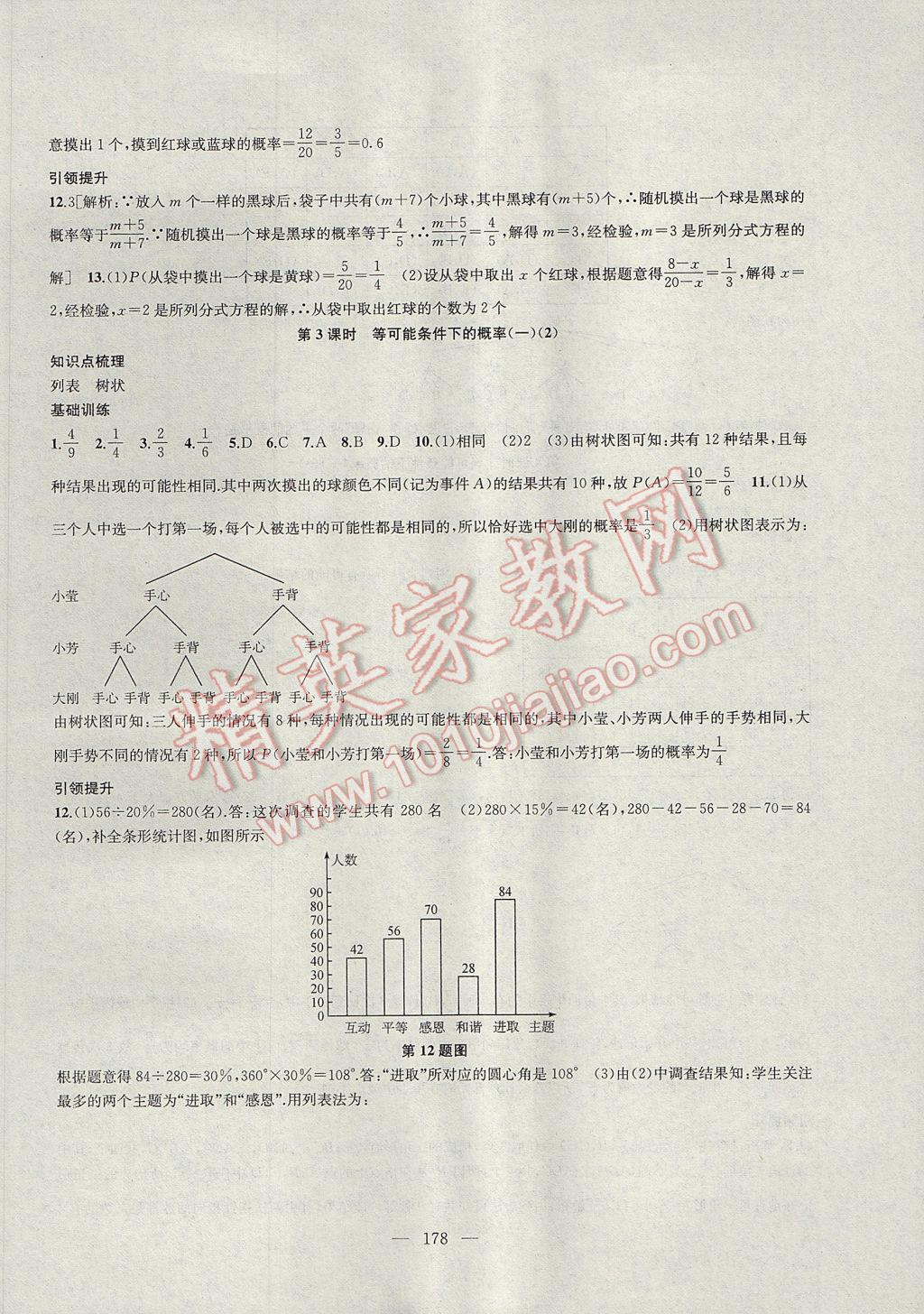 2017年金鑰匙1加1課時(shí)作業(yè)加目標(biāo)檢測九年級數(shù)學(xué)上冊江蘇版 參考答案第22頁