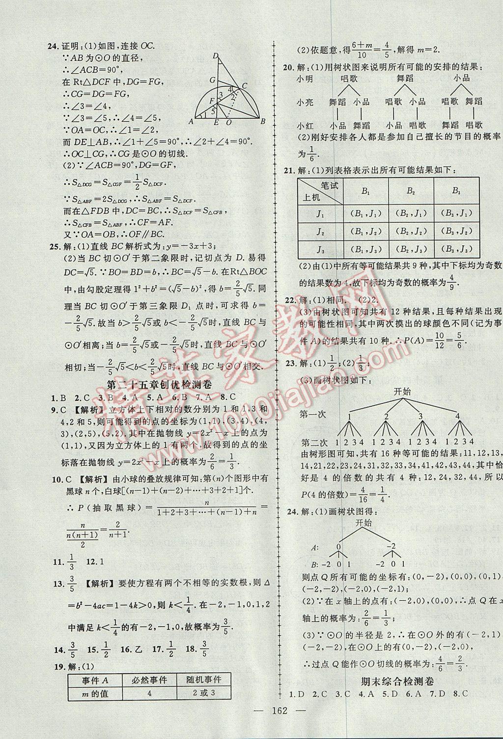 2017年黃岡創(chuàng)優(yōu)作業(yè)導(dǎo)學(xué)練九年級數(shù)學(xué)上冊人教版 參考答案第35頁