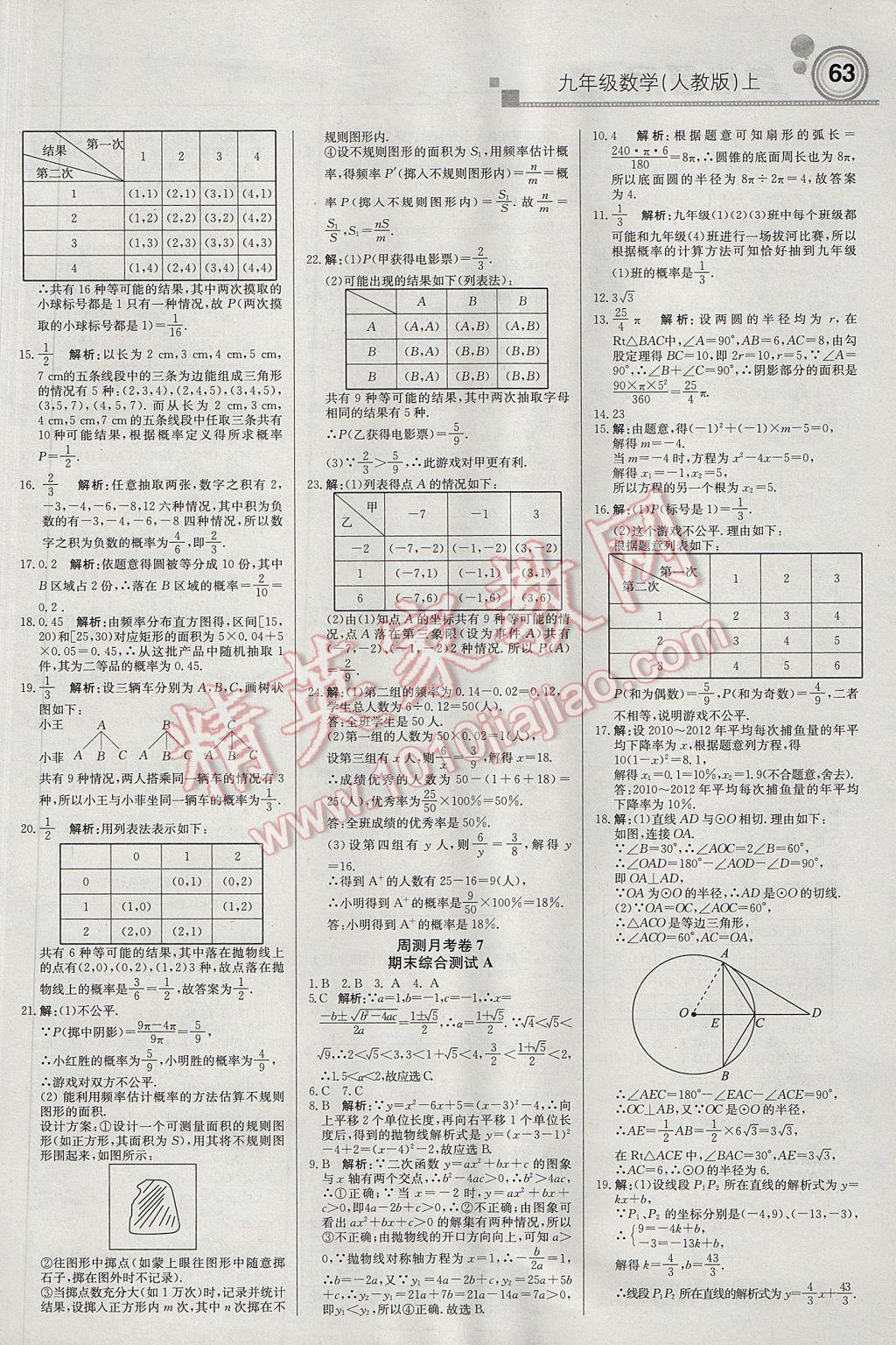 2017年輕巧奪冠周測(cè)月考直通中考九年級(jí)數(shù)學(xué)上冊(cè)人教版 參考答案第15頁(yè)