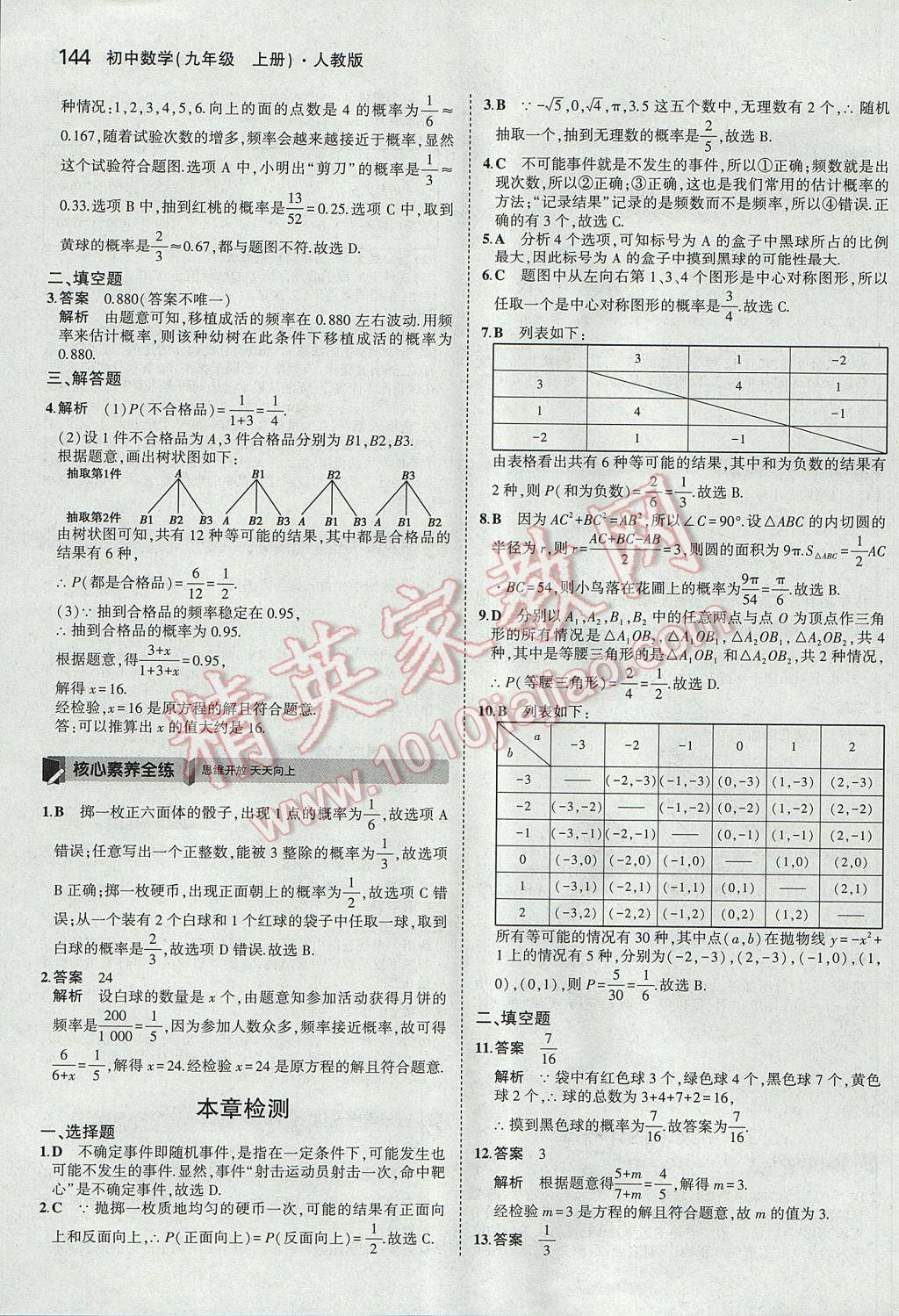 2017年5年中考3年模擬初中數(shù)學(xué)九年級上冊人教版 參考答案第45頁