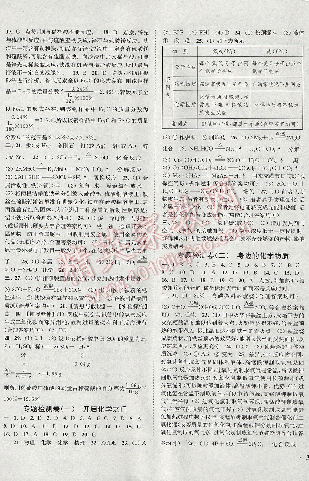 2017年通城學(xué)典活頁檢測九年級化學(xué)上冊滬教版 參考答案第9頁