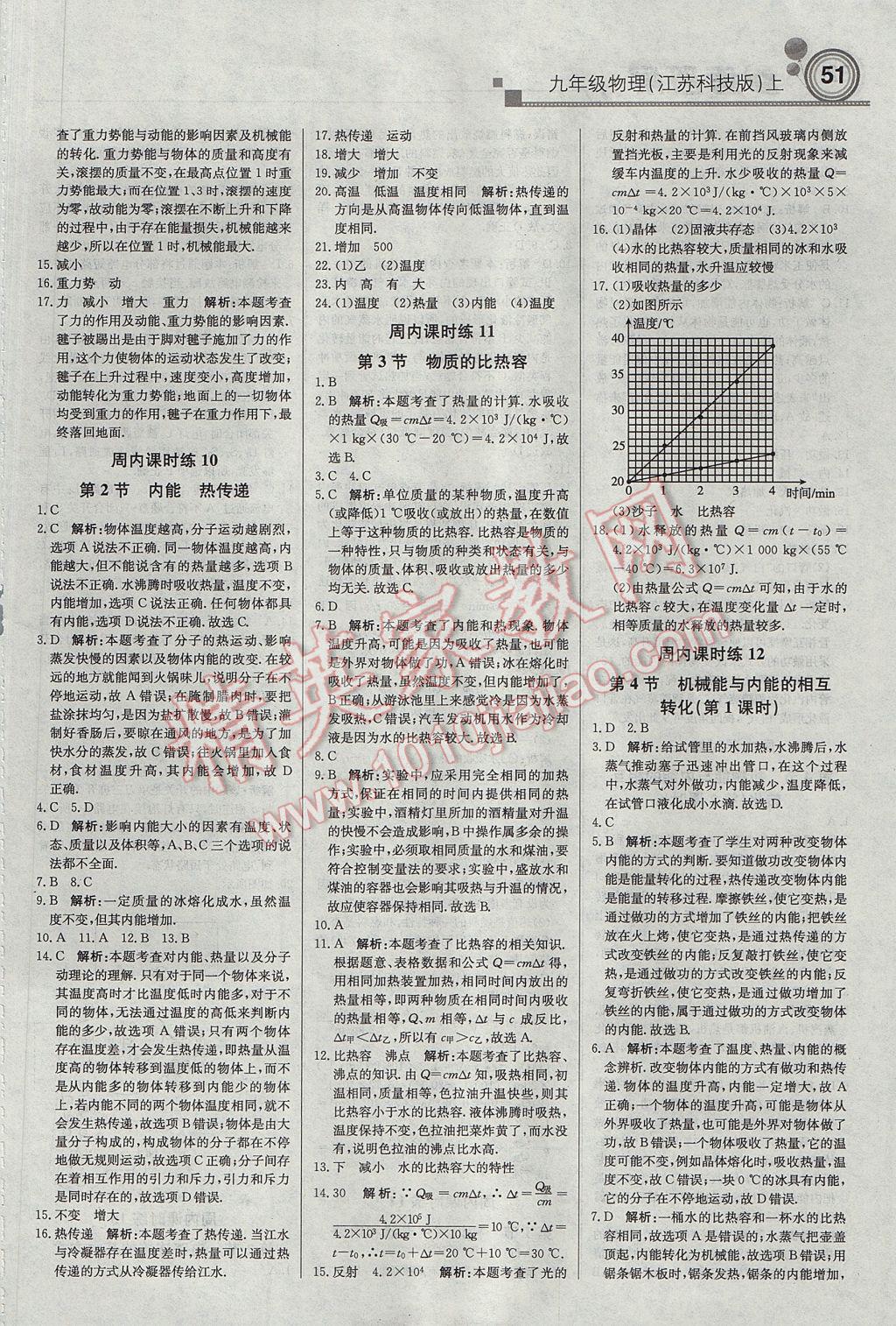 2017年輕巧奪冠周測(cè)月考直通中考九年級(jí)物理上冊(cè)蘇科版 參考答案第5頁(yè)