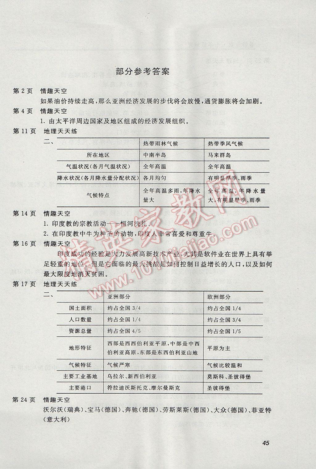 2017年起跑线系列丛书新课标暑假作业七年级地理 参考答案第1页