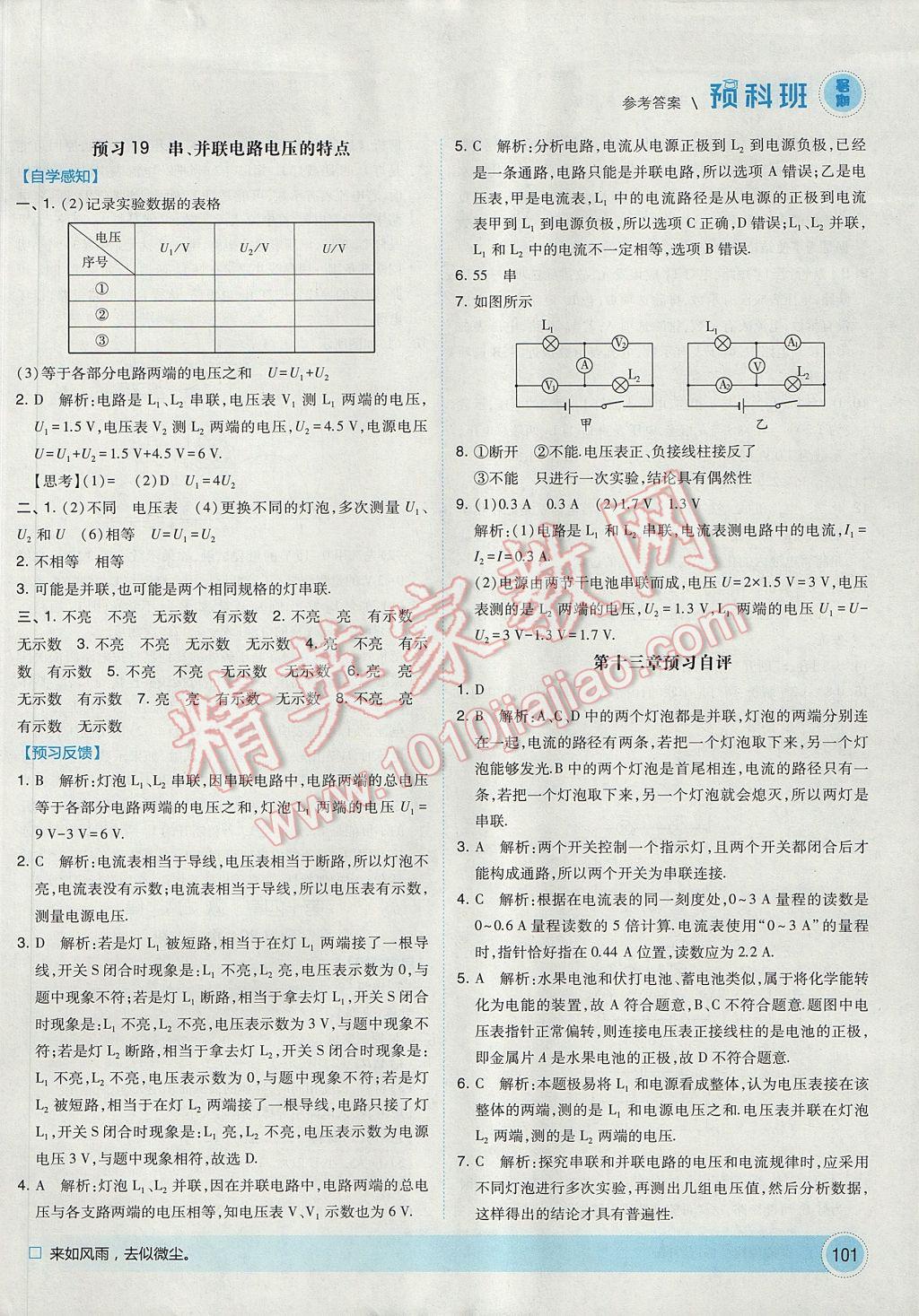 2017年經(jīng)綸學(xué)典暑期預(yù)科班8升9物理江蘇版 參考答案第15頁(yè)