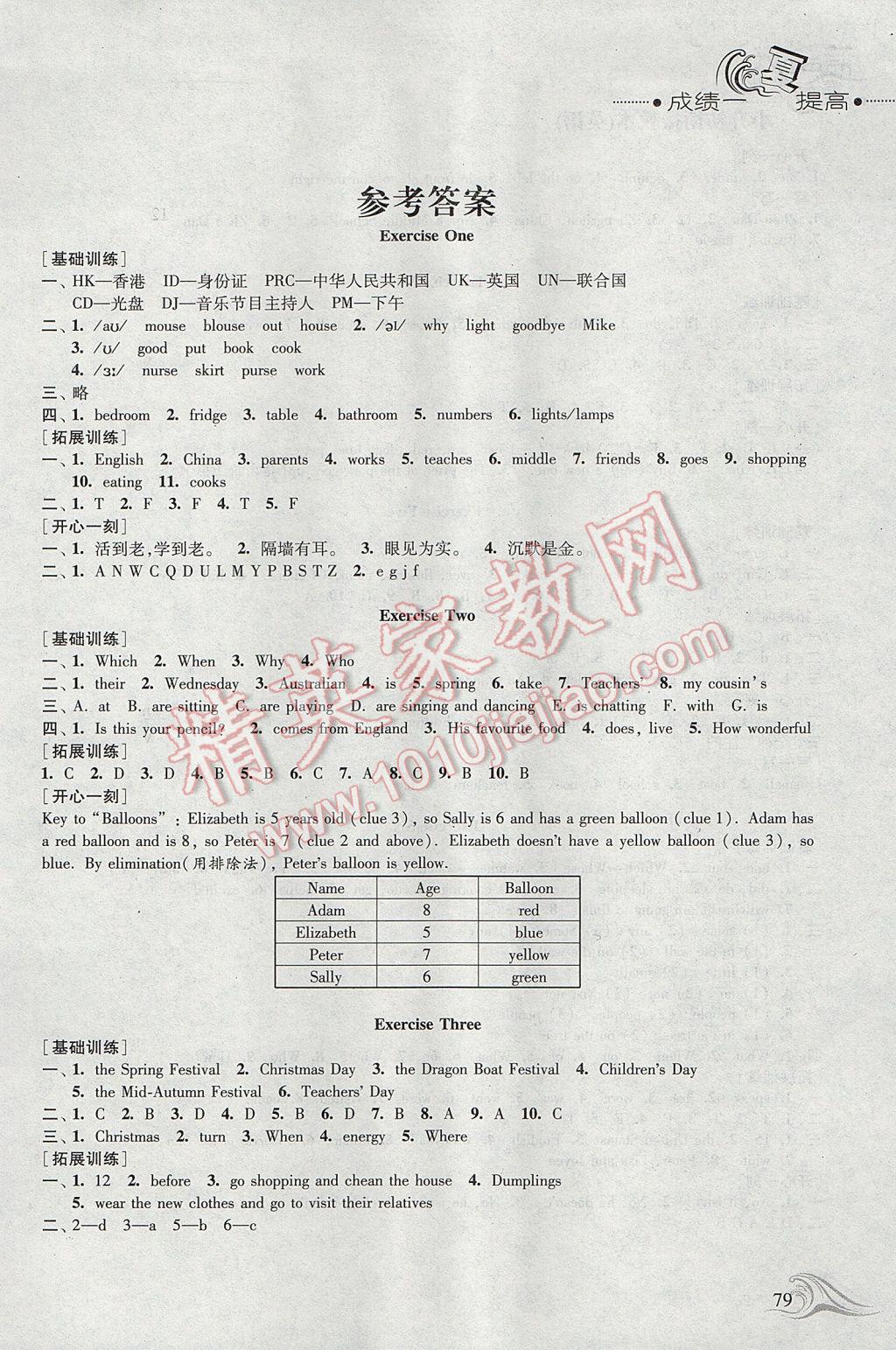 2017年蓝色时光暑假作业小升初衔接教本英语 参考答案第1页