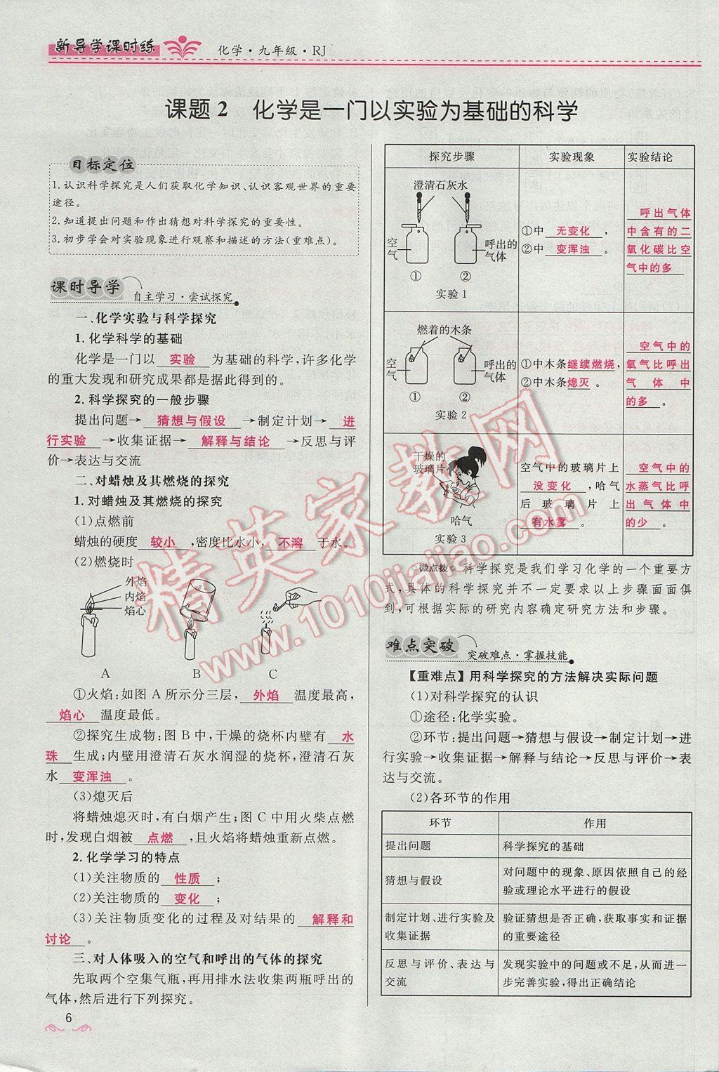 2017年夺冠百分百新导学课时练九年级化学上册人教版 第一单元 走进化学世界第41页