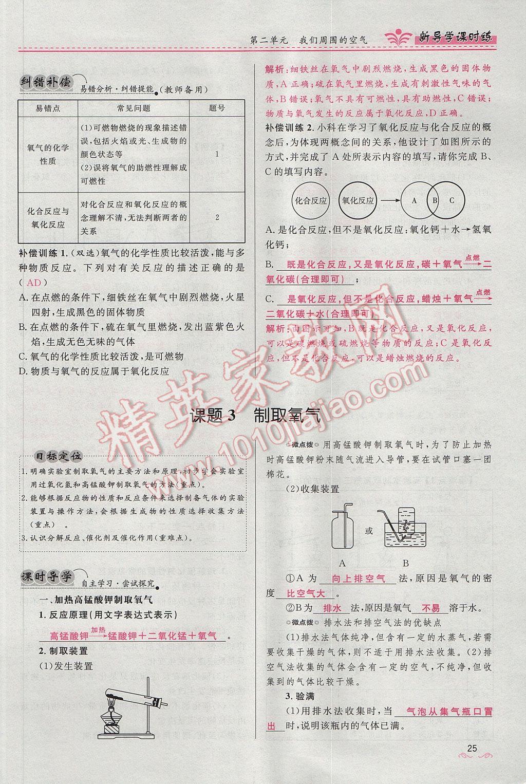 2017年夺冠百分百新导学课时练九年级化学上册人教版 第二单元 我们周围的空气第96页