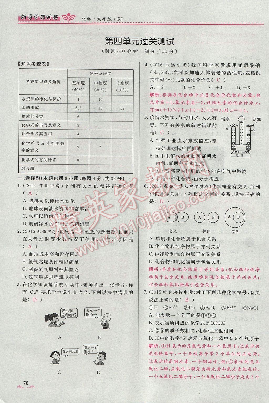 2017年夺冠百分百新导学课时练九年级化学上册人教版 第四单元 自然界的水第170页