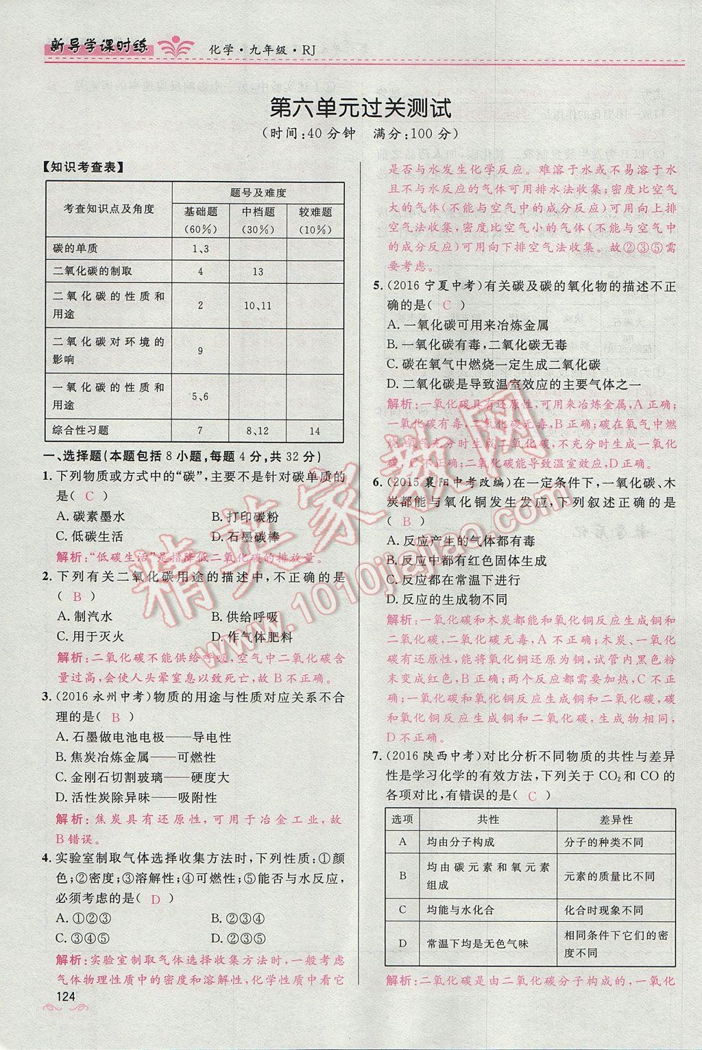 2017年夺冠百分百新导学课时练九年级化学上册人教版 第六单元 碳和碳的氧化物第146页