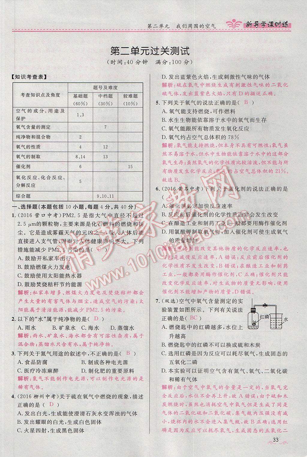 2017年夺冠百分百新导学课时练九年级化学上册人教版 第二单元 我们周围的空气第104页