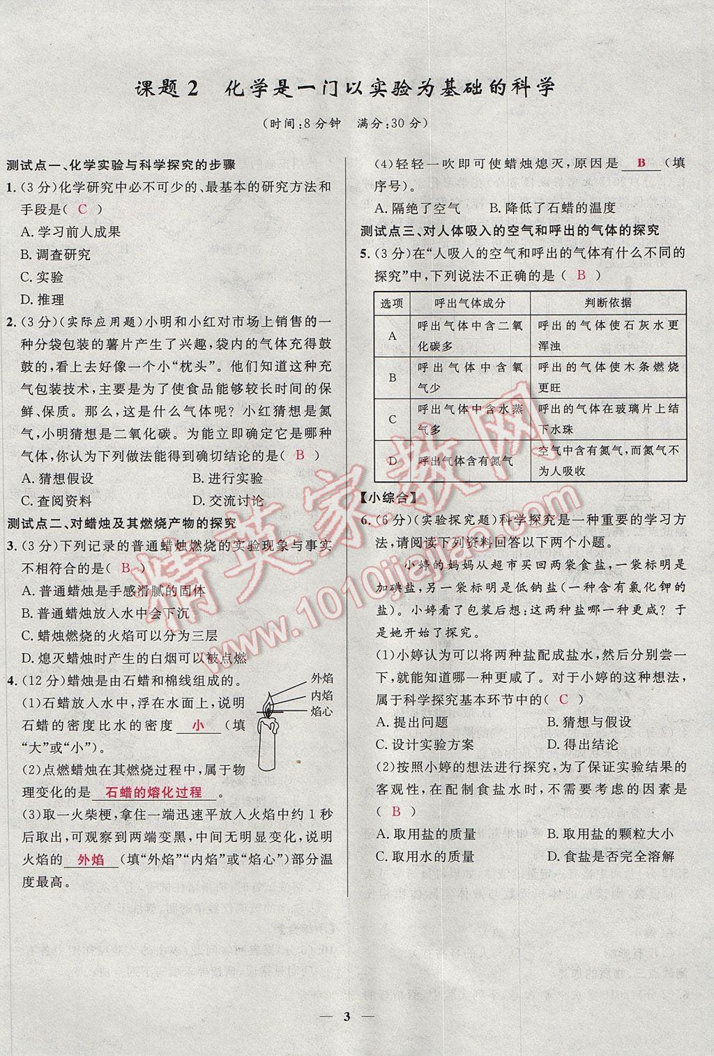 2017年夺冠百分百新导学课时练九年级化学上册人教版 堂堂清课堂检测第3页