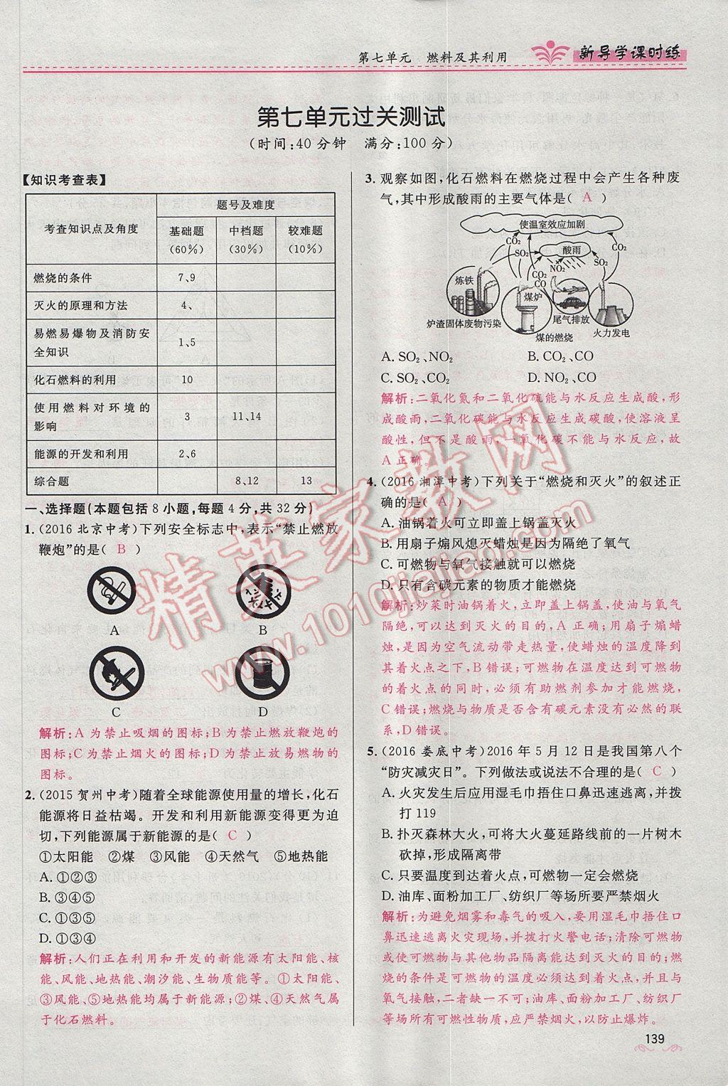 2017年夺冠百分百新导学课时练九年级化学上册人教版 第七单元 燃料及其利用第66页