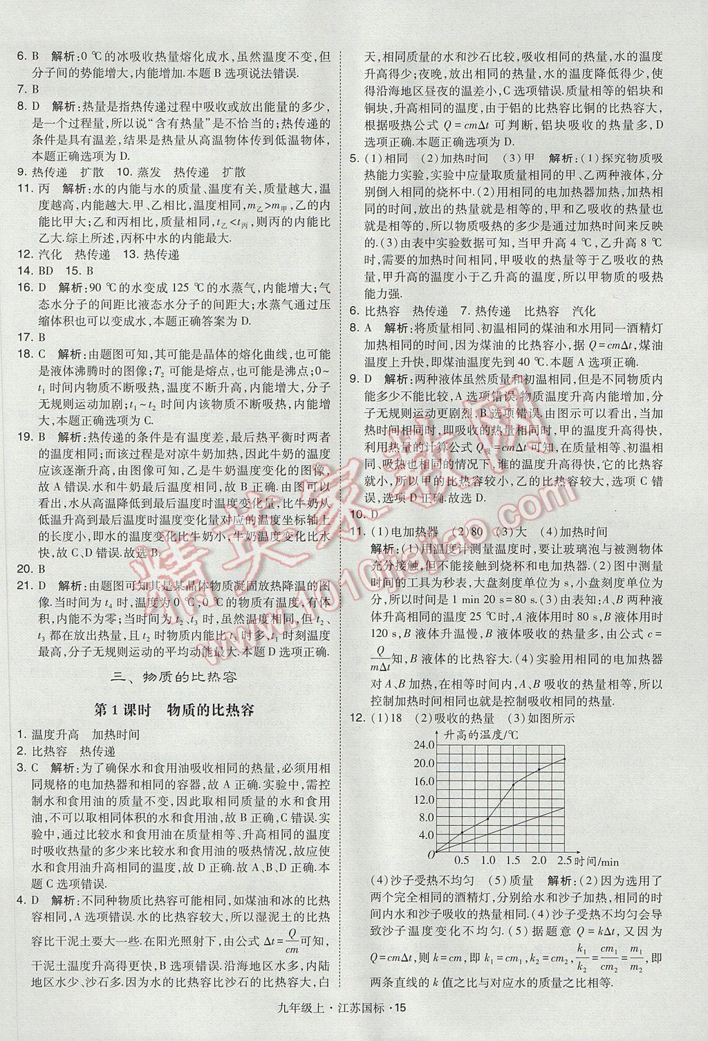 2017年經(jīng)綸學(xué)典學(xué)霸九年級物理上冊江蘇版 參考答案第15頁