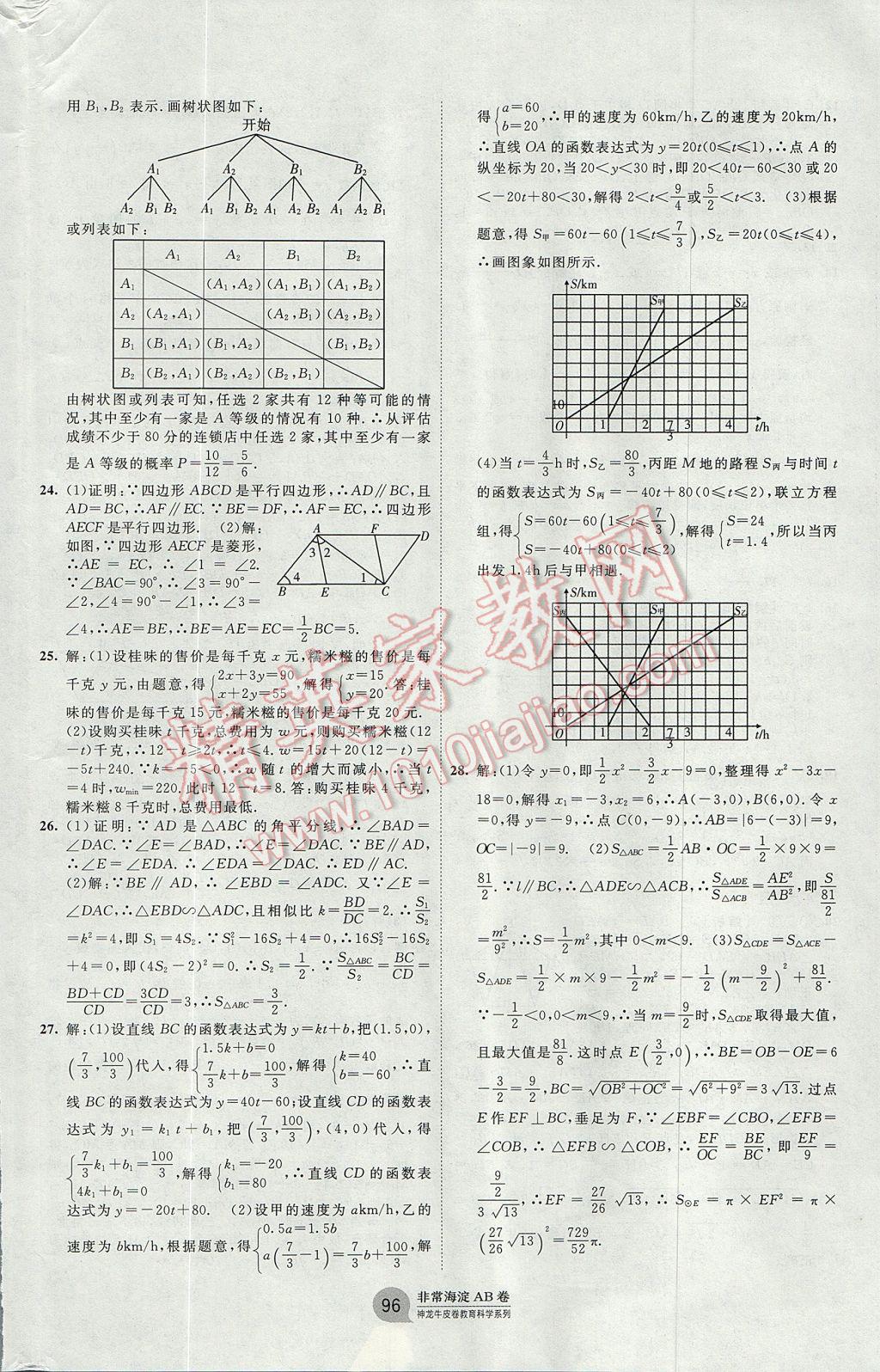 2017年海淀单元测试AB卷九年级数学全一册湘教版 参考答案第12页