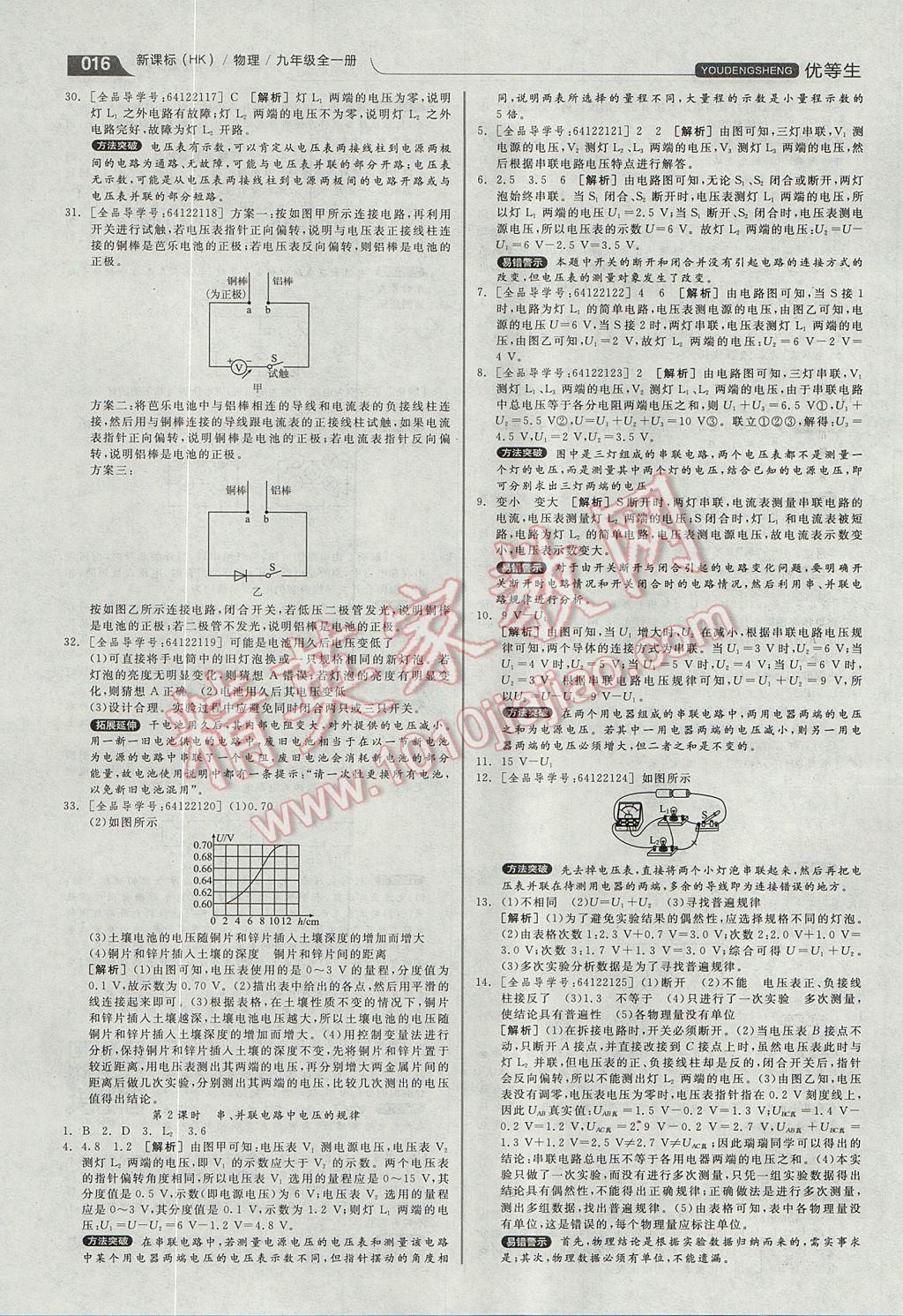 2017年全品優(yōu)等生同步作業(yè)加專題訓(xùn)練九年級(jí)物理全一冊(cè)滬科版 參考答案第16頁(yè)