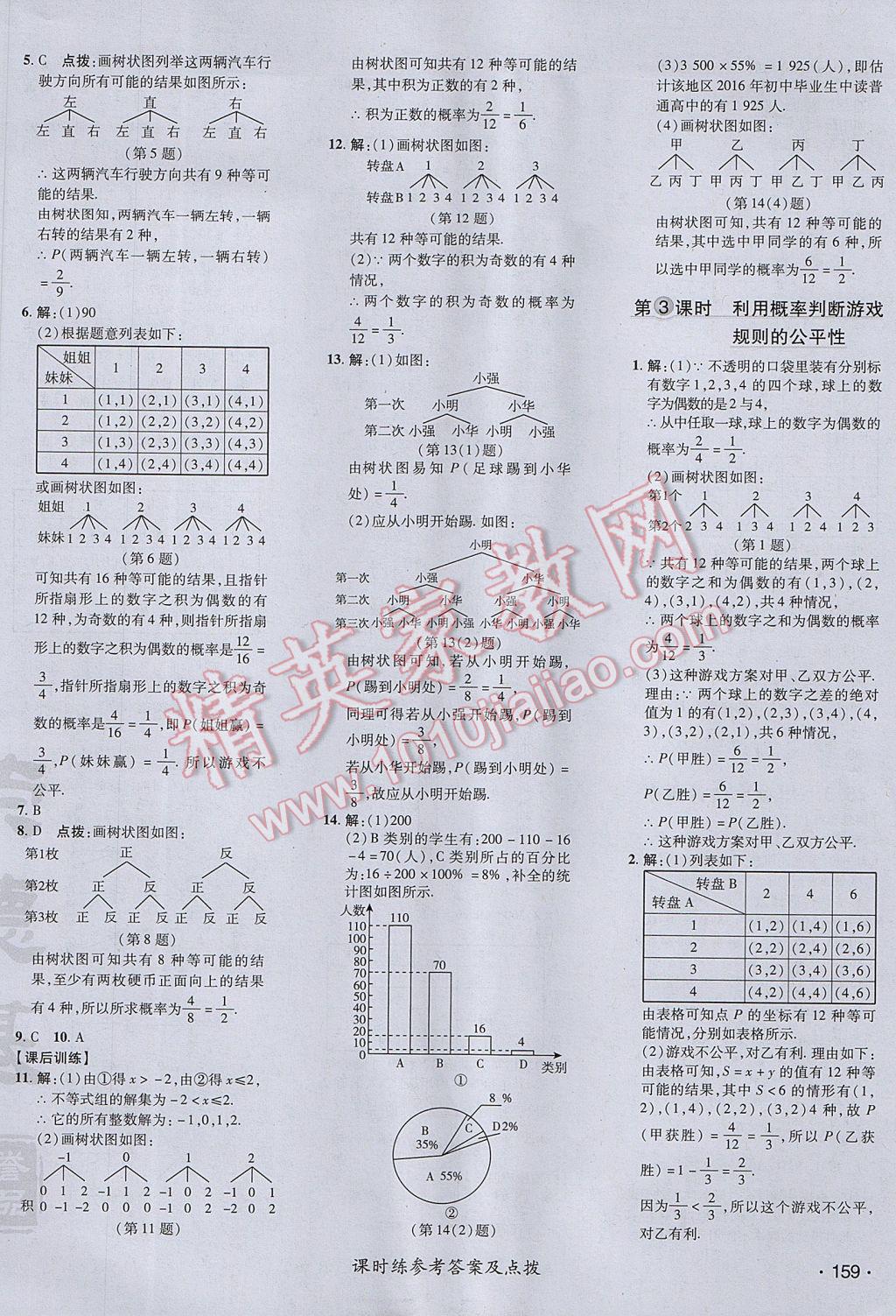 2017年點(diǎn)撥訓(xùn)練九年級(jí)數(shù)學(xué)上冊(cè)人教版 參考答案第46頁(yè)