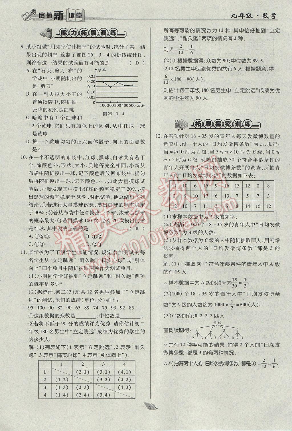 2017年啟航新課堂名校名師同步學(xué)案九年級數(shù)學(xué)上冊人教版 第二十五章 概率初步第127頁